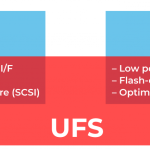 Universal Flash Storage (UFS)